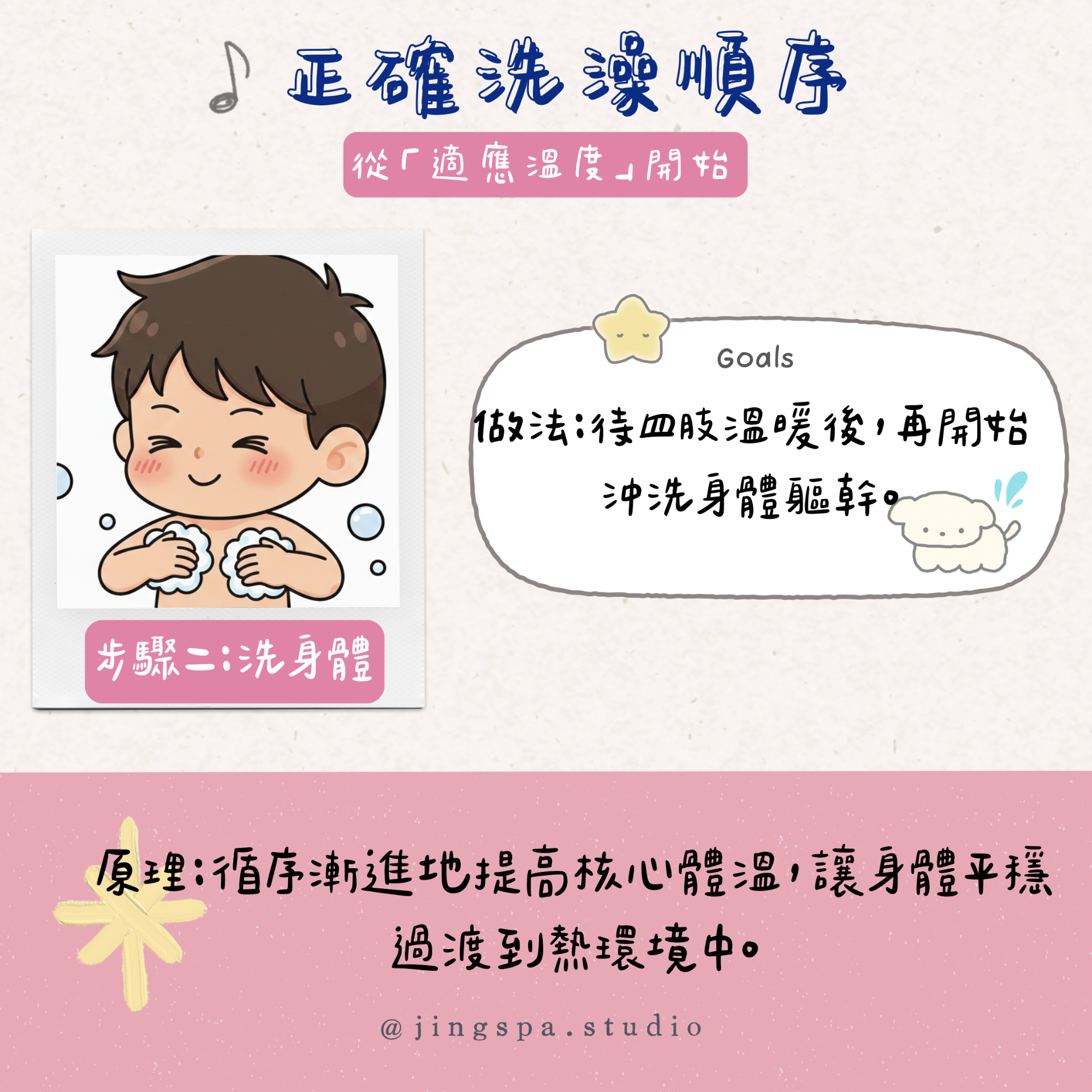 冬天洗澡第二步清洗身體軀幹,讓身體核心逐漸適應溫度變化