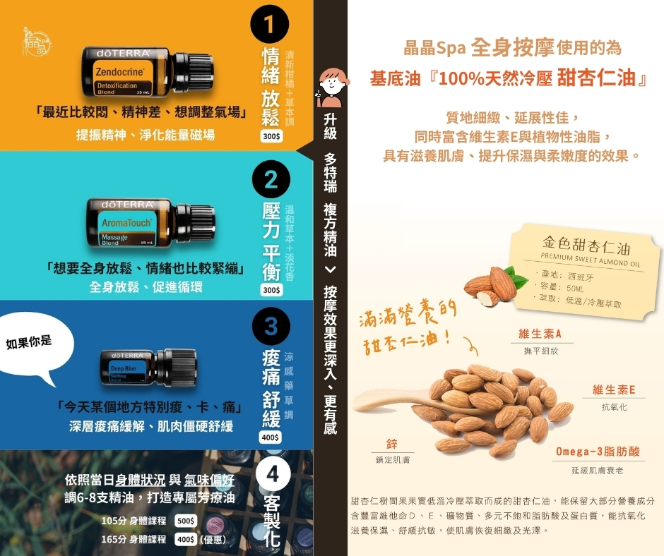 甜杏仁油 多特瑞精油